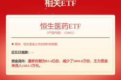 美容护理行业周报：巨子生物重组人Ⅳ型胶原蛋白专利获批医美行业迎来新突破