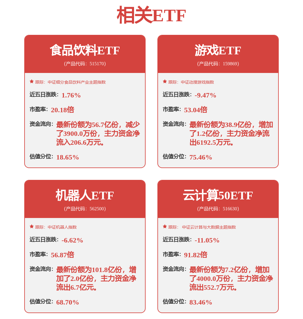 【盘中播报】沪指涨004% 有色金属行业涨幅最大