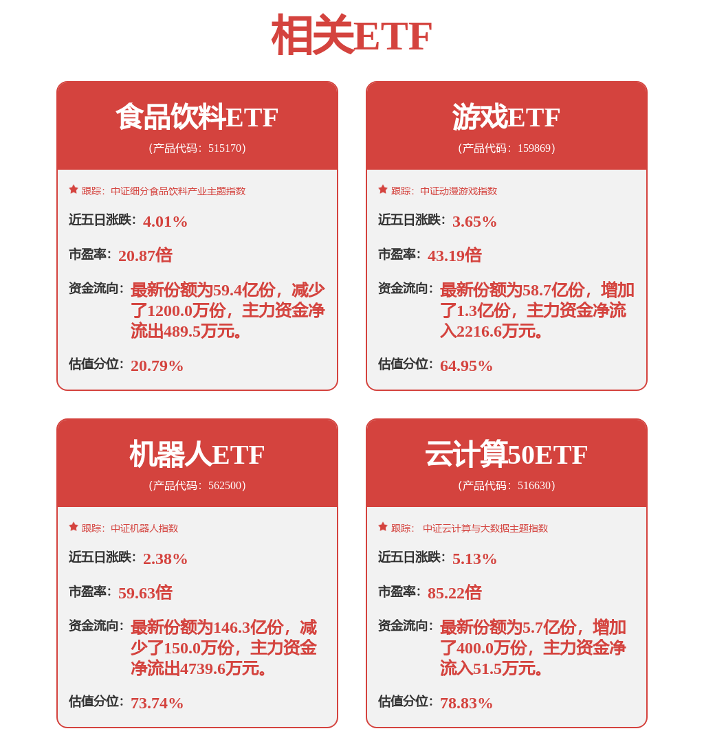 【机构调研记录】嘉实基金调研萤石网络、朗姿股份等3只个股（附名单）