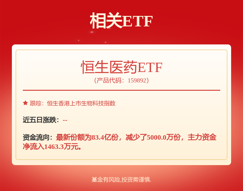 美容护理行业周报：巨子生物重组人Ⅳ型胶原蛋白专利获批医美行业迎来新突破